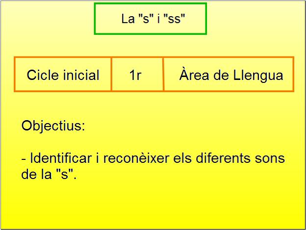 La "s" sorda i la "s" sonora | Recurso educativo 34260