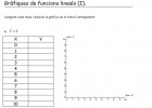Representació gràfica de funcions lineals | Recurso educativo 37690