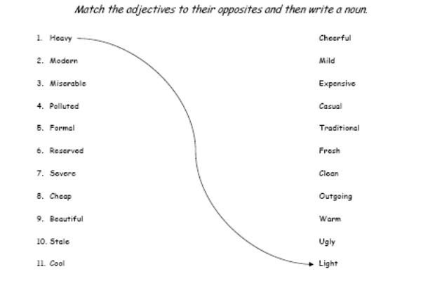 Adjectives and their opposites | Recurso educativo 38810