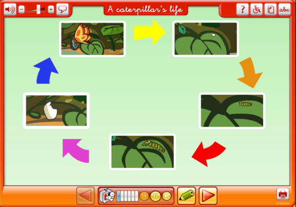 A caterpillar's life | Recurso educativo 40013