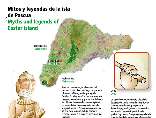 Mitos y leyendas de Isla de Pascua | Recurso educativo 46178