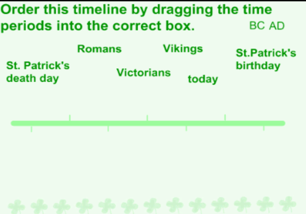 History of St Patrick's day | Recurso educativo 46960