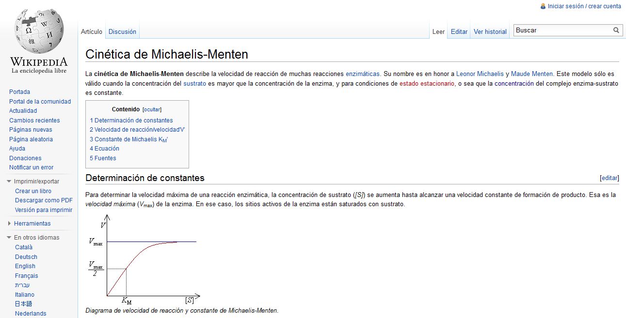 Cinética de Michaelis-Menten | Recurso educativo 49014