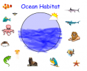 Animals and their habitats | Recurso educativo 56037
