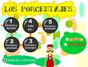 Los porcentajes | Recurso educativo 2031