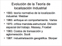 Localización industrial | Recurso educativo 32094