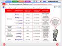 Del número natural al número real. Intervalos de números naturales. | Recurso educativo 780