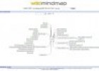 Wikimindmap | Recurso educativo 65435