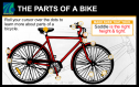 The parts of a bike | Recurso educativo 75156