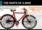 The parts of a bike | Recurso educativo 75156