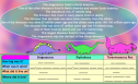 Dinosaurs | Recurso educativo 78491