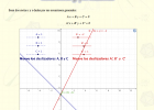 Posición relativa de dos rectas en el plano | Recurso educativo 91355