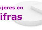 The Spanish Institute for Women | Recurso educativo 103018