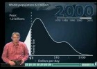 Globalization - Gapminder Video #4 | Recurso educativo 109404