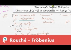 Teorema de Rouché - Fröbenius | Recurso educativo 109486