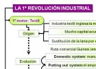 industrializacion_4.jpg | Recurso educativo 120209