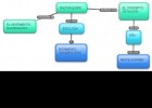 New-Mind-Map_1u06c.jpg | Recurso educativo 490096