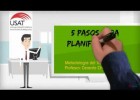 5 pasos para planificar una monografía | Recurso educativo 682552