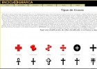 Tipos de cruces | Recurso educativo 741932