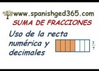 Recta numerica y suma de fracciones | Recurso educativo 742945
