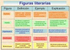 Nuestra Clase On-line: Lengua 2 DIST - Miércoles 4 de mayo | Recurso educativo 747728