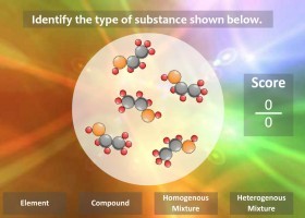 Classifying matter | Recurso educativo 756288