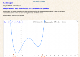 Integral definida | Recurso educativo 757067