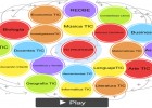 Crea diagramas interactivos fáciles con Loopy - Instituto de Tecnologías | Recurso educativo 762374