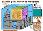 El raton y las tablas de multiplicar | Recurso educativo 774270