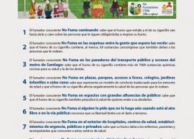 Decàleg del fumador conscient | Recurso educativo 777391