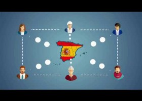 Spanish Constitution | Recurso educativo 778631