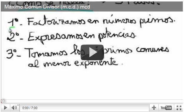 Máximo Común Divisor (m.c.d.) mcd | Recurso educativo 35977