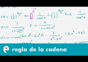 Derivadas: regla de la cadena | Recurso educativo 109518