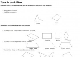 Tipus de quadrilàters | Recurso educativo 684622