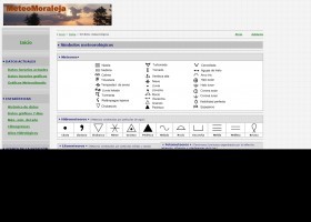Os símbolos meteorolóxicos | Recurso educativo 685995