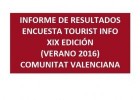 L'activitat turística a la Comunitat Valenciana | Recurso educativo 764427