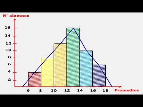 Politica definicion y caracteristicas