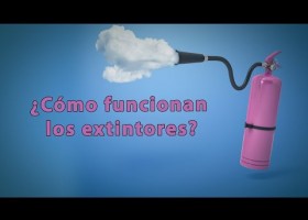 Tipus d'extintors i ús | Recurso educativo 785941